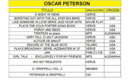 15 Cds do pianista de jazz Oscar Peterson 676710