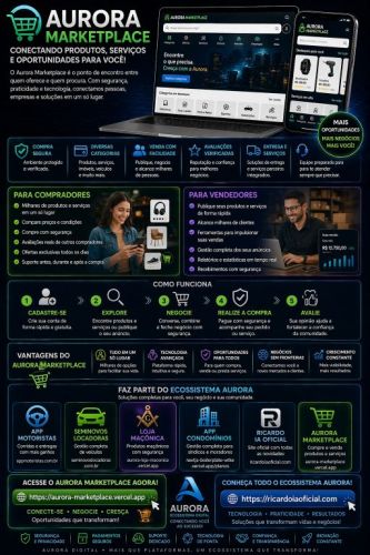 Aurora Ia. Varios produtos 778504