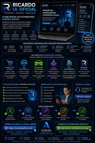 Aurora Ia. Varios produtos 778505