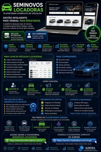 Aurora Ia. Varios produtos 778508