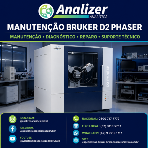 Bruker No Brasil   786322