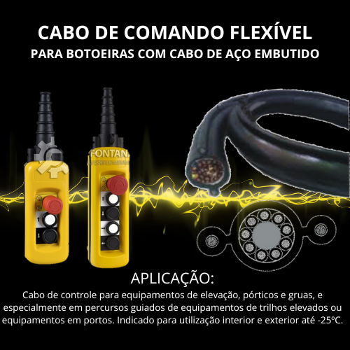 Cabo De Comando Flexível - Para Botoeiras Com Cabo De Aço Embutido 744689