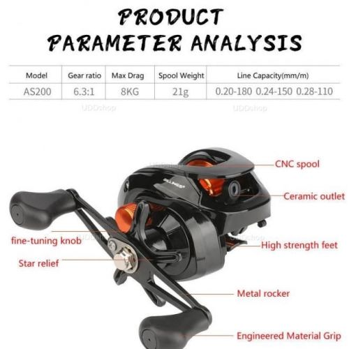 Carretilha Mão Esquerda GLS 5 Rolamentos Gear Ratio 6.1:1 - Drag 7kg 671995