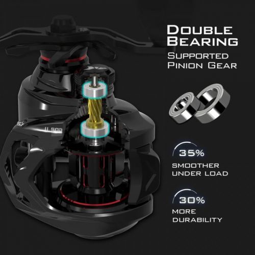 Carretilha Mão Direita KastKing Spartacus 2 7+1 Rolamentos Gear Ratio 7.2:1 Drag 8kg Preta 727472