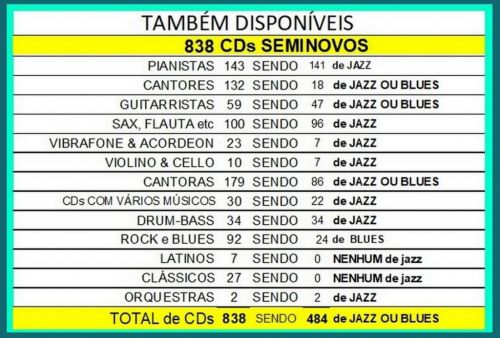 Cadeados Antigos Das Marcas Corbin: Alt. 450 e Larg. 300 cm e Formiga: Alt. 550 e Larg. 350 cm.    704391