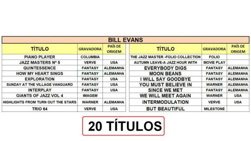 Cds do pianista de Jazz Bill Evans 676720