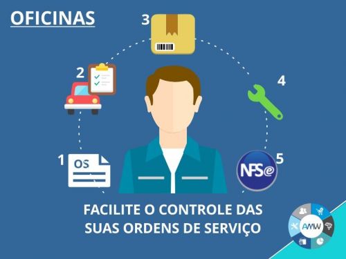 Controle financeiro descomplicado para sua empresa 744183