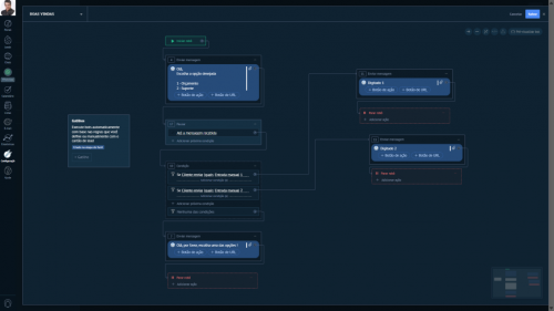 Crm que realmente funciona 760280 Crm que realmente funciona 760280