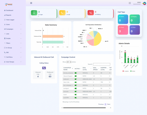  Custom Vicidial Theme for Contact Centers – Boost Agent Productivity 776291