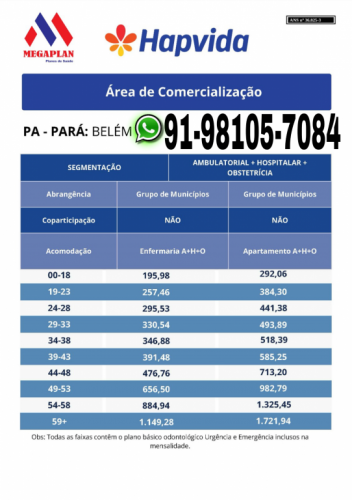 Hapvida Plano De Saúde Com promoção Sem Carência e Sem Coparticipação Neste Mês  768843