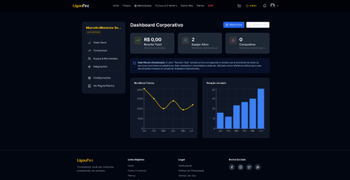 Ligoufez – Plataforma para Prestadores Conseguirem Clientes 771819 Ligoufez – Plataforma para Prestadores Conseguirem Clientes 771819