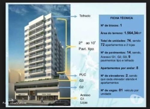 Loja à venda atende a Drogaria Farmácia Salão de Beleza Agência de Automóveis Mercearia Pizzaria Pet e Etc.  754693