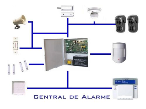 Manutenção De Cerca Elétrica Vila Rosália 11 98475-2594 575307