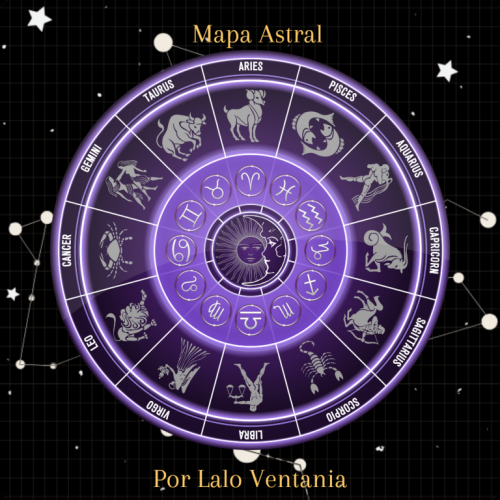 Mapa Astral 705233
