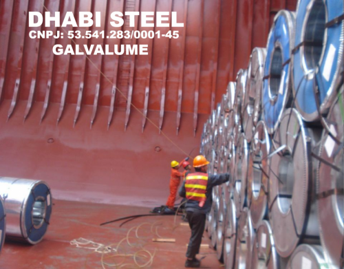 O mercado de bobinas galvalume importada no Brasil 773188