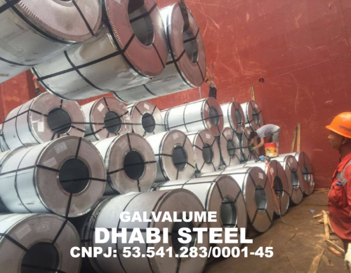 O mercado de bobinas galvalume importada no Brasil 773191