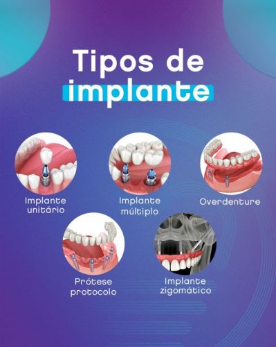 Odontoclínic Campinas - Ouro Verde 771992