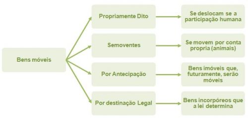 Perito Judicial Perito Investigador Digital e Assistente Técnico. 782976
