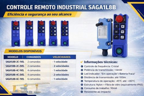 Radio controle - Saga ou Telegrane  775474