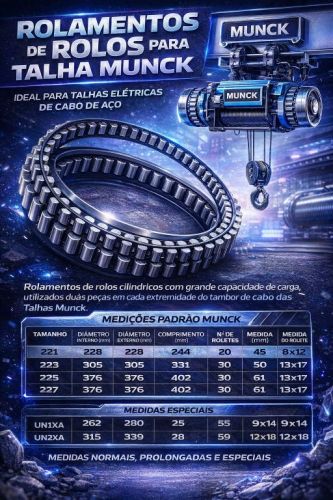 Rolamento com Roletes Industriais para Carga Pesada 771729
