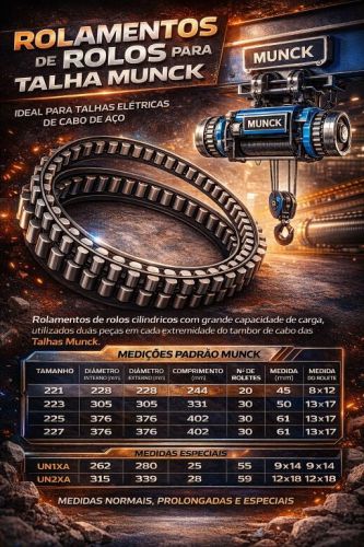 Rolamento de roletes para movimentação de cargas 771731