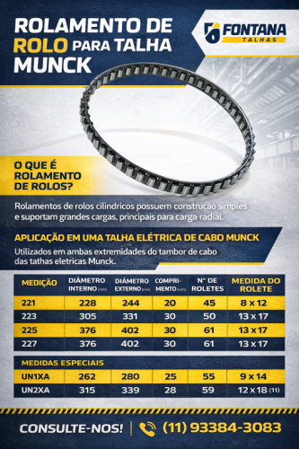 Rolamento De Rolo Marca Munck 772483
