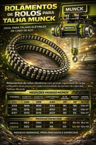 Rolamento de Rolos Cilíndricos – Para Talhas e Movimentação de Cargas 771730