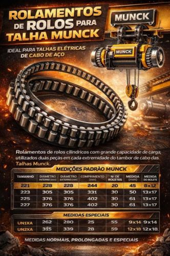 Rolamento Industrial para Equipamentos Pesados 773430