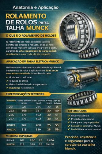 Rolamentos de Alta Resistência e Durabilidade Fontana 770475 Rolamentos de Alta Resistência e Durabilidade Fontana 770475