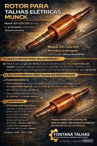 Rotor Industrial Padrão 771060