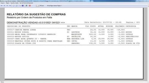 Sistema Controle de Estoque Pedido de Vendas e Financeiro v5.0 Plus  Whatsapp - Fpqsystem 659642