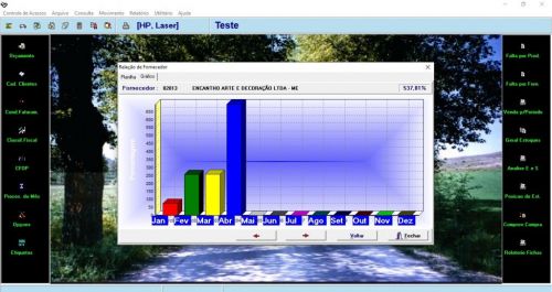 Sistema de Controle de Estoque com Gráficos de Compras e Vendas 762226 Sistema de Controle de Estoque com Gráficos de Compras e Vendas 762226