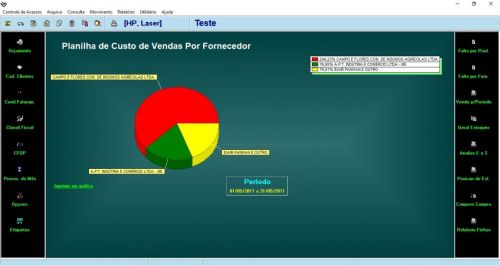 Sistema de Controle de Estoque com Gráficos de Compras e Vendas 762227 Sistema de Controle de Estoque com Gráficos de Compras e Vendas 762227