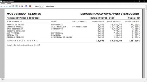 Sistema Os Vidraçaria e Esquadria  Vendas  Financeiro v7.7 Plus Whatsapp - Fpqsystem 682756