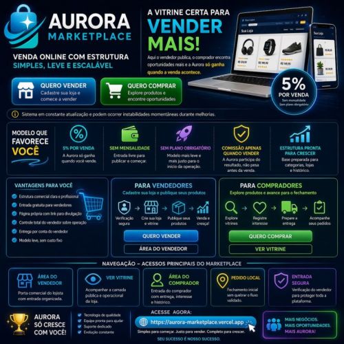 Soluções Empresariais 778527