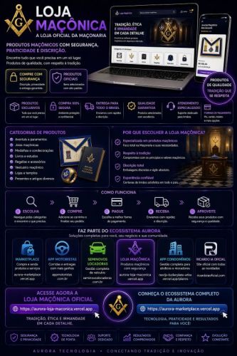 Soluções Empresariais 778528