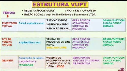 Supermercado Vupt Online 753731