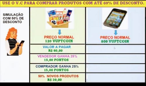 Supermercado Vupt Online 753741