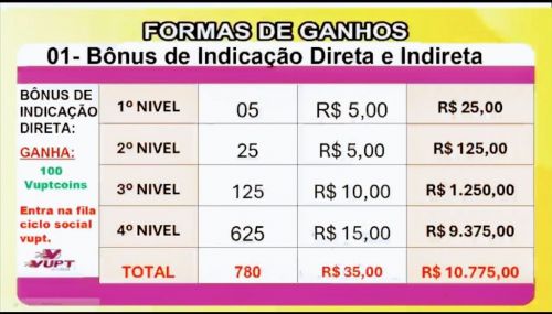 Supermercado Vupt Online 753744