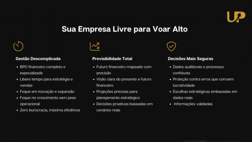  Terceirização Financeira Bpo para Pmes - Foque no seu Negócio 756611