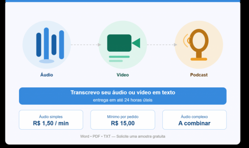 Transcrevo Seu Áudio Ou Vídeo Em Texto - 24h 778403