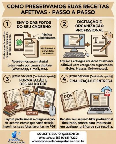 Transforme as Receitas da Sua Família em uma Herança Inesquecível 788103