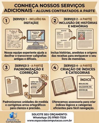 Transforme as Receitas da Sua Família em uma Herança Inesquecível 788104