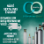  Venda De Co2 Em Brasília - 4141-6587 9-9504-6748